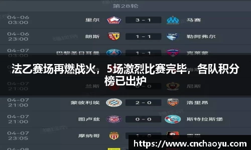 法乙赛场再燃战火，5场激烈比赛完毕，各队积分榜已出炉