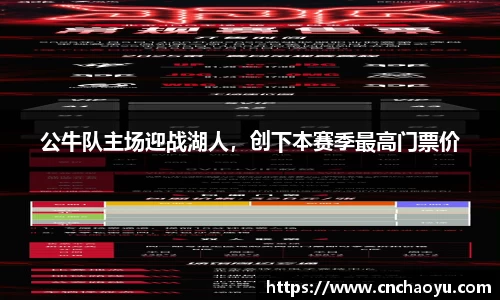 公牛队主场迎战湖人，创下本赛季最高门票价