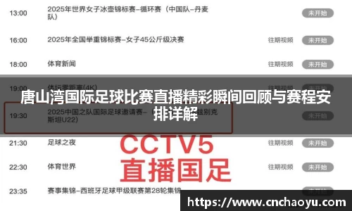 唐山湾国际足球比赛直播精彩瞬间回顾与赛程安排详解